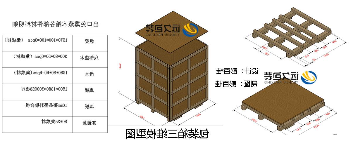 <a href='http://cvj9.hardlydead.com'>买球平台</a>的设计需要考虑流通环境和经济性